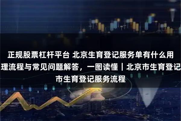 正规股票杠杆平台 北京生育登记服务单有什么用？线上办理流程与常见问题解答，一图读懂｜北京市生育登记服务流程